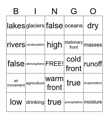 Water Cycle & Weather Bingo Card