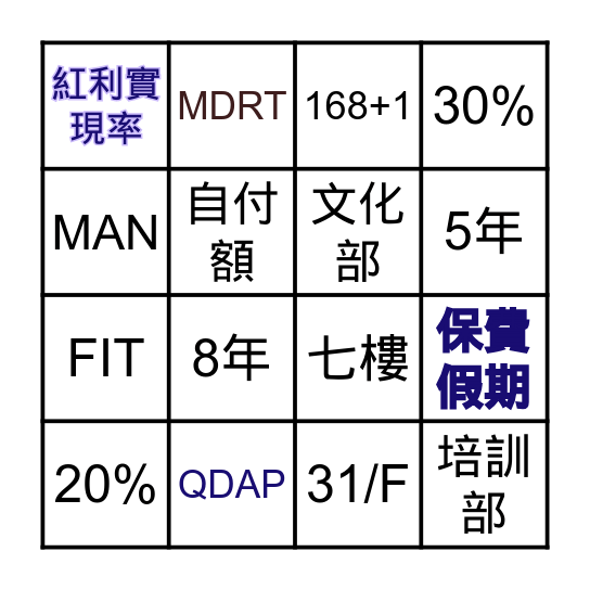 FIT Bingo Card