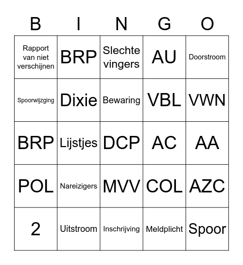 Bewonerslogistiek Bingo Card