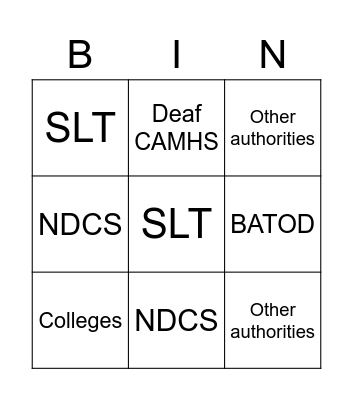 Who do we work with? Bingo Card