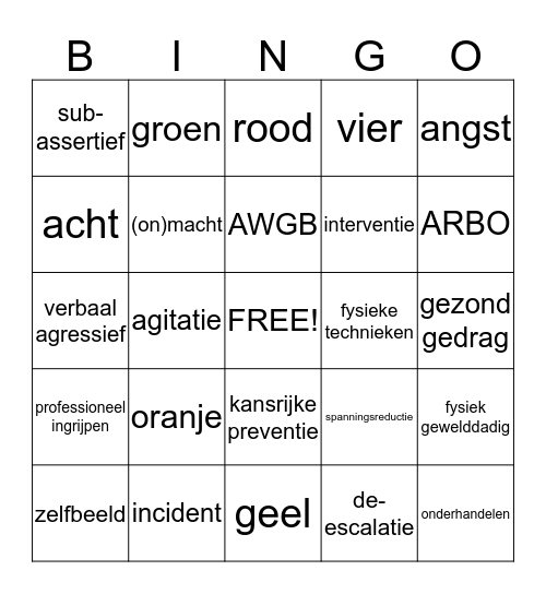 Radar Bingo Card