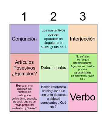 PARTES VARIABLES E INVARIABLES DE LA ORACION Bingo Card