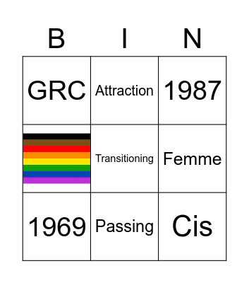 Gender Identity Training Bingo Card