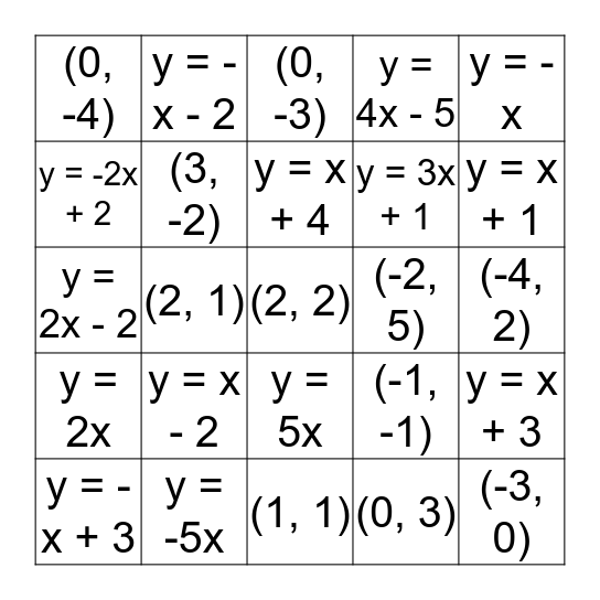 Graphing bingo Card