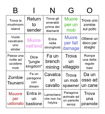 Dr Feccius' Bingo Card