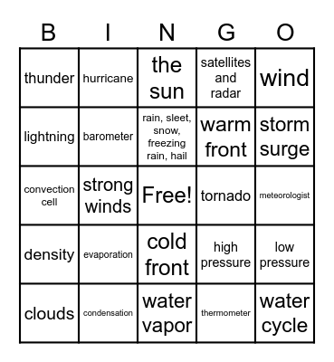 Weather Bingo Card