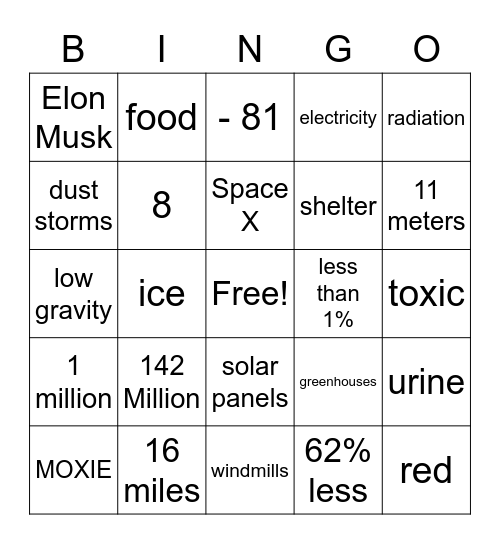MARS Bingo!! Bingo Card
