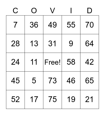 Koroona Bingo (COVID-19) Bingo Card