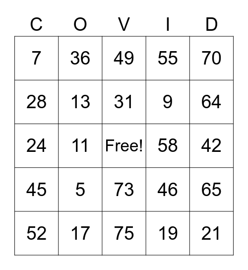 Koroona Bingo (COVID-19) Bingo Card