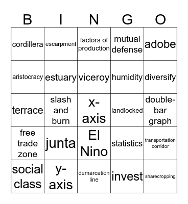 South American BINGO Card