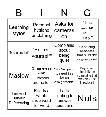 The Unofficial AET Bingo Card Bingo Card