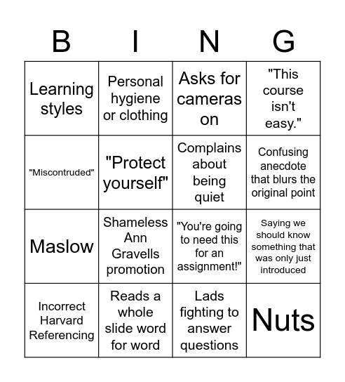 The Unofficial AET Bingo Card Bingo Card