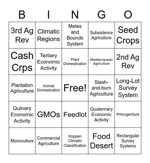 Unit 5: Agricultural Bingo! Bingo Card