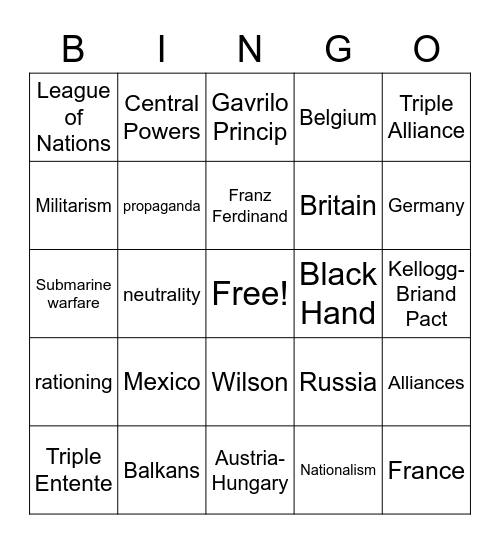 WWI Review Bingo Card