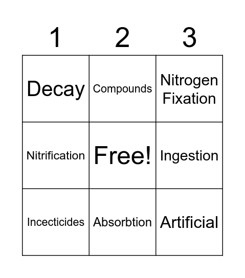 Science Unit 2 Bingo Card