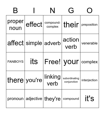 8th Q3 Review (so far) Bingo Card