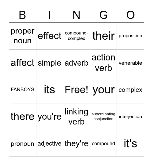 8th Q3 Review (so far) Bingo Card