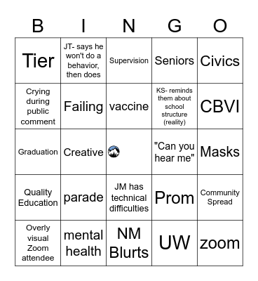 Feb 10, 2021 Bingo Card