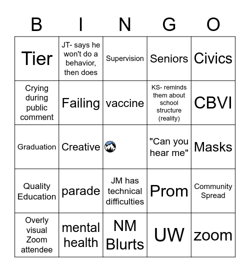 Feb 10, 2021 Bingo Card