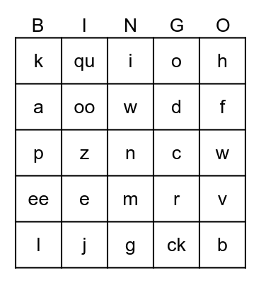 Phonics Bingo Card