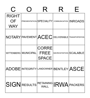 CORRE BINGO Card