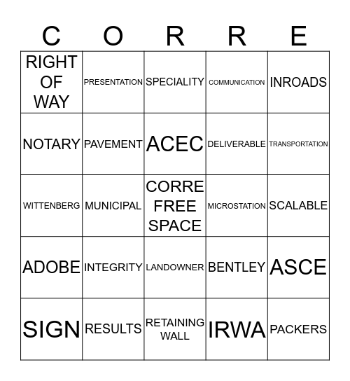 CORRE BINGO Card