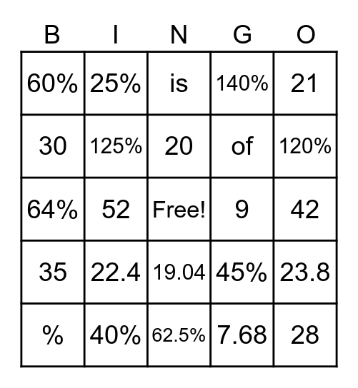 Percent Proportions Bingo Card