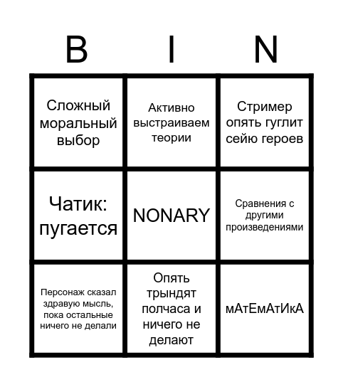 ZERO ESCAPE 999 STREAM Bingo Card