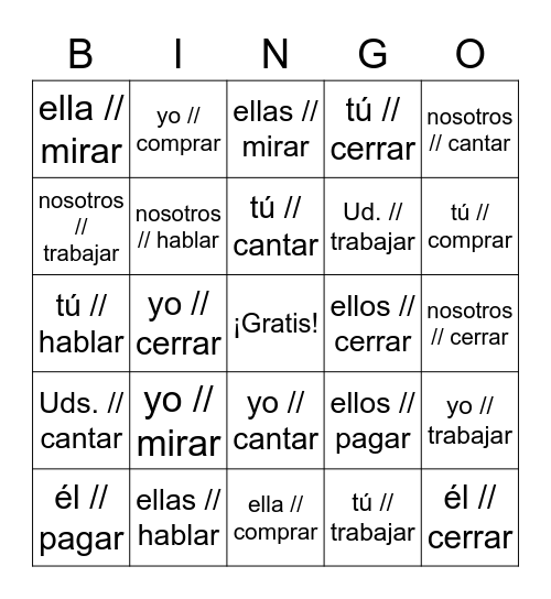 El pretérito de verbos -AR Bingo Card