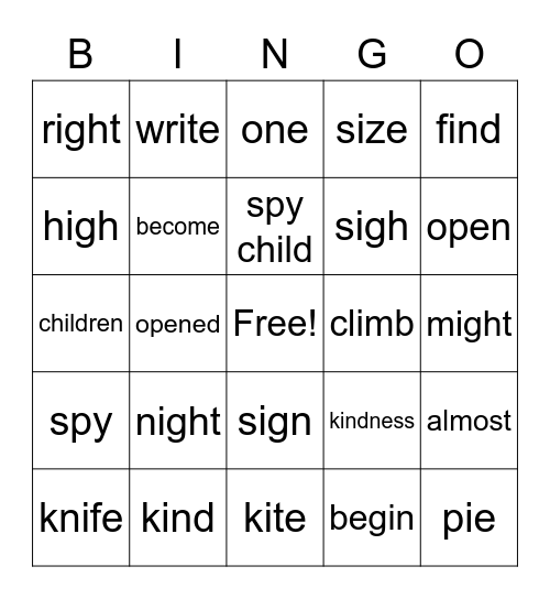 Module 5 Week 2 Bingo Card