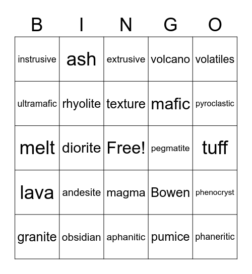 Igneous Rocks Bingo Card