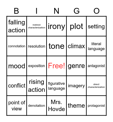 Language Arts Bingo Card