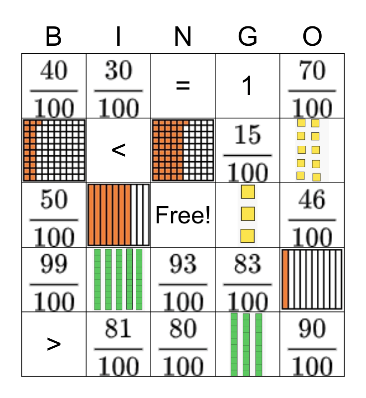 Tenths And Hundredths Bingo Card