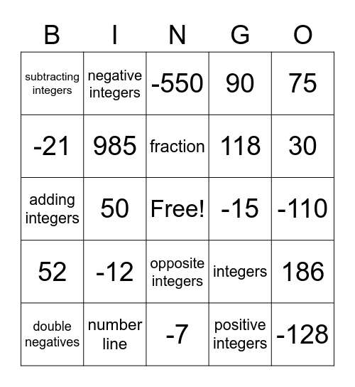 Integer Bingo Card