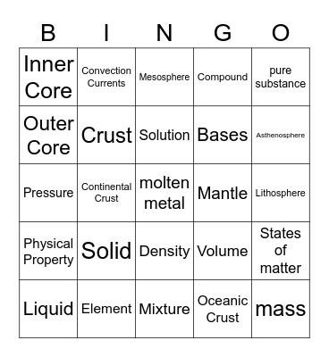 Layers of the Earth Review Bingo Card