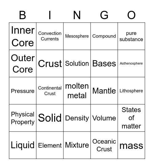 Layers of the Earth Review Bingo Card