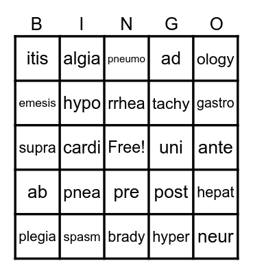 Medical Terms Bingo Card