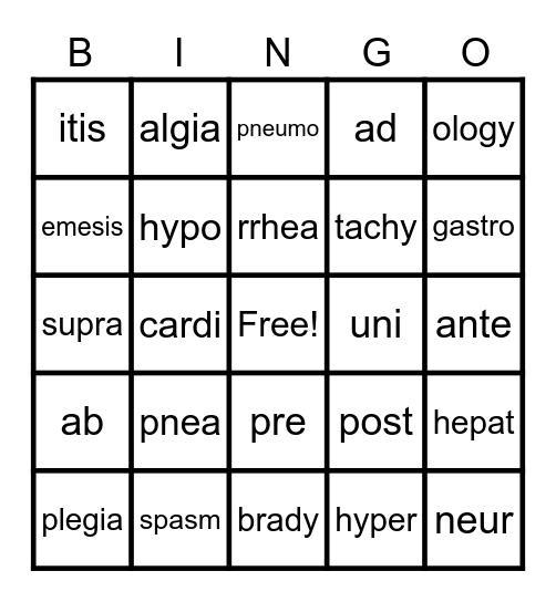 Medical Terms Bingo Card