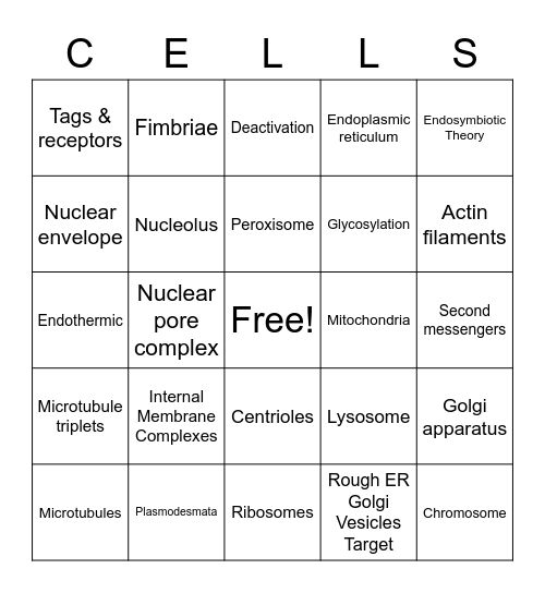 Cells and Interactions Bingo Card
