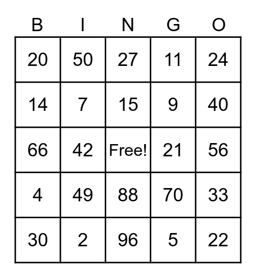 Multiplication Bingo 0-12 Bingo Card