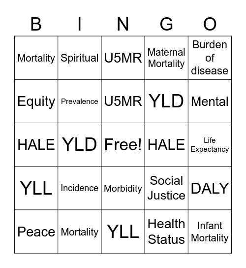 HDV U3O1 Key Term Bingo Card