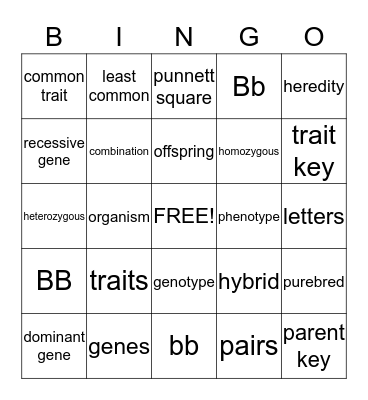 Genetic Bingo Card