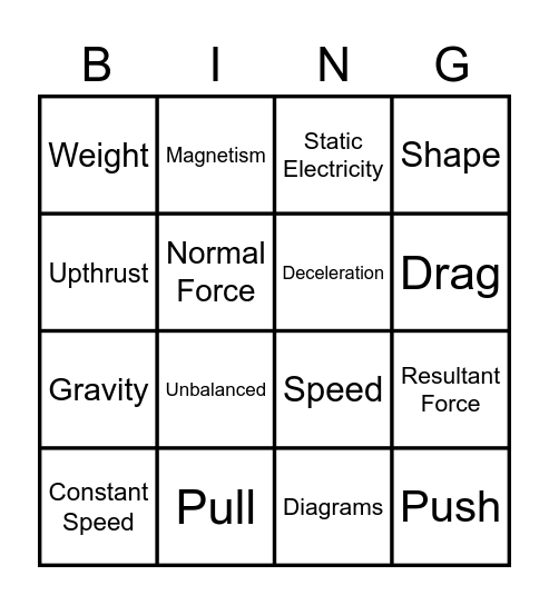 Forces Bingo Card