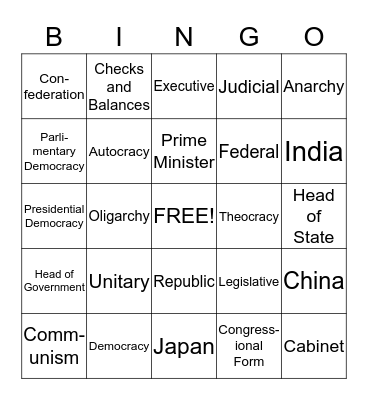 Asian Governments Bingo Card