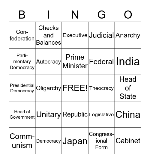 Asian Governments Bingo Card