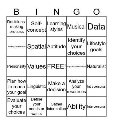 Chapter 2 Bingo Card