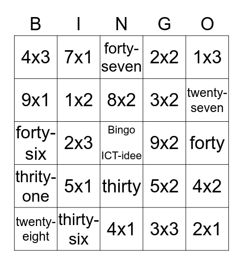 ICT-idee     Tafels van 1 t/m 10 Bingo Card