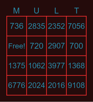 2 digit by 2 digit Multiplication Bingo Card