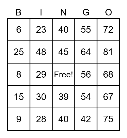 Multiplication 0-12 Bingo Card