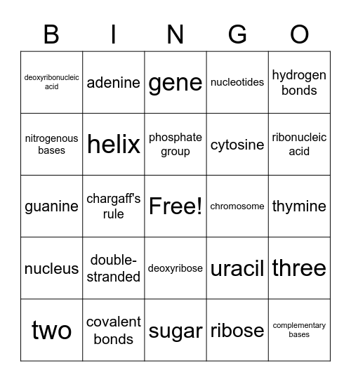 DNA Bingo Card